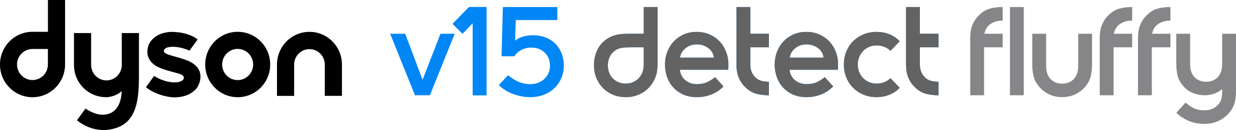 Dyson V15 Detect Fluffy logo