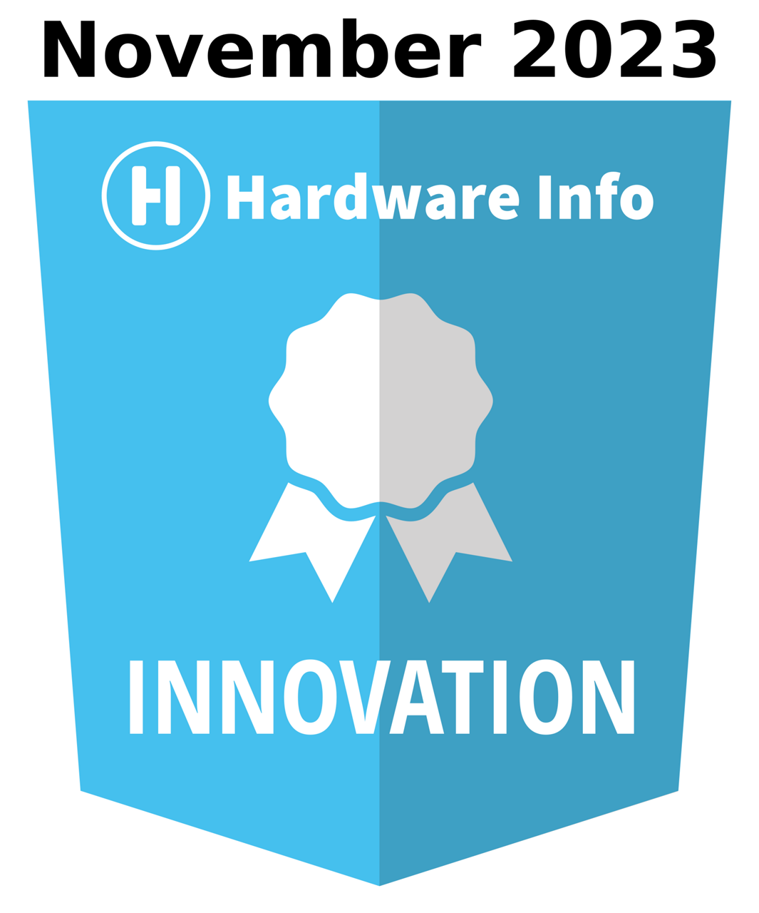 Winnaar van Hardware info Innovation Award